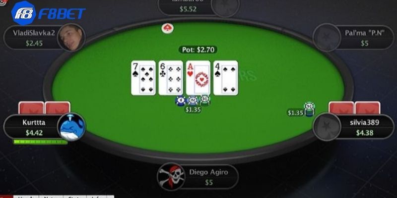 Cách người chơi dùng dữ liệu để ra quyết định chính xác