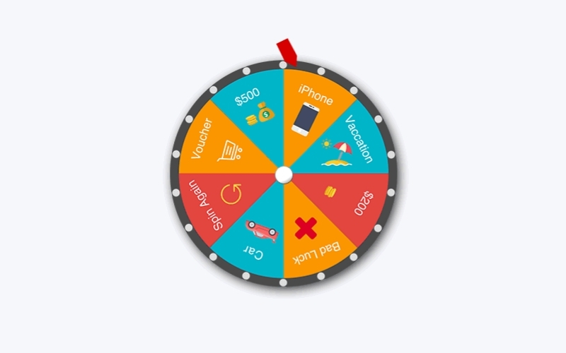 Cách thức hoạt động của các vòng quay may mắn