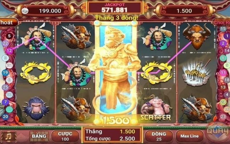 Top 5 tựa game nổ hũ có đồ họa 3D đẹp nhất năm 2026